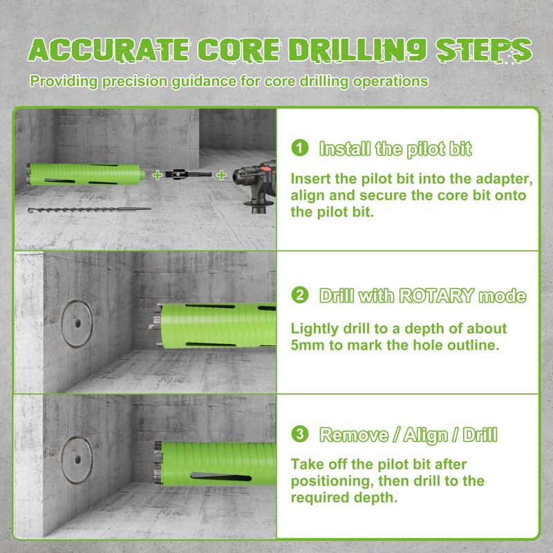BETTERI 3 Inch Dry Concrete Core Drill Bit 5/8"-11 Threaded