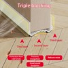 Veki 100cm Cutable Draught Excluder for Bottom of Doors, PVC