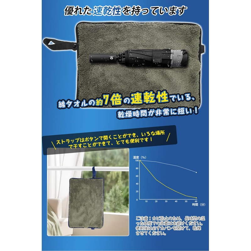 [Hankins] Umbrella Cover, Umbrella Bag, Folding Umbrella Cover, Super Absorbent