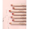 SKIN PROOF - HYALUR-ON | Bleistift Rot Nr. 04 Scarlet