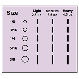 5/16 Inch Orthodontic Elastic Rubber Bands, 100 Pack, Neon, Light 2.5 Ounce Small Rubberbands Dreadlocks Hair Braids Fix Tooth Gap, Free Elastic Placer for Braces