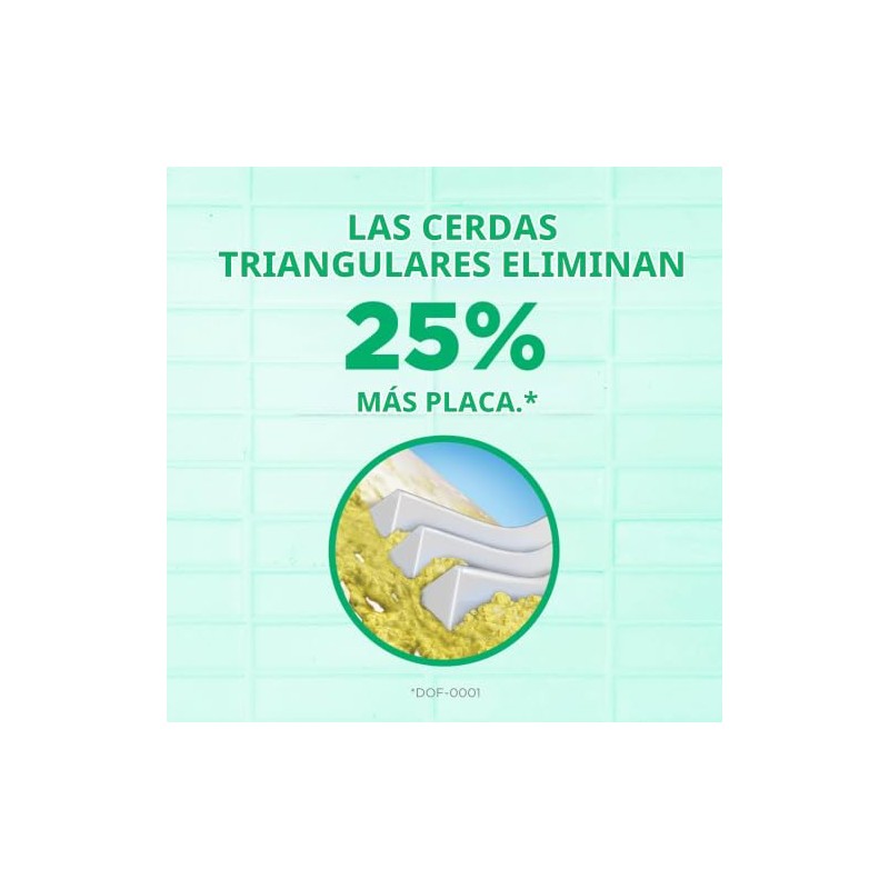 GUM Proxabrush Go-Betweens, Tight, 872, 1 unidad (paquete de 36)
