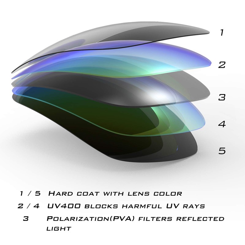 KastKing Alanta Polarized Sport Sunglasses,Gloss Black Sky Blue Frame, Smoke