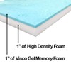 Foamma 2" x 22" x 22" Cooling Gel-Infused Memory Foam