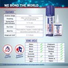 MITREAPEL Super CA Glue (1.7 oz.) with Spray Adhesive Activator