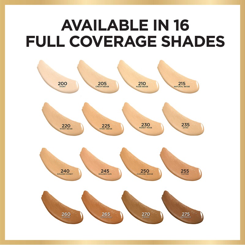L’Oréal Paris Age Perfect Radiant Concealer with Hydrating Serum and