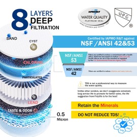 Frizzlife Under Sink Water Filter System, NSF/ANSI 53&42&372 Certified, 8 Layer 0.5 Micron Water Filtration Reduce Chloramine, PFOA/PFOS, Lead, Chlorine, Bad Taste & Odor, Under Counter, SK99-NEW