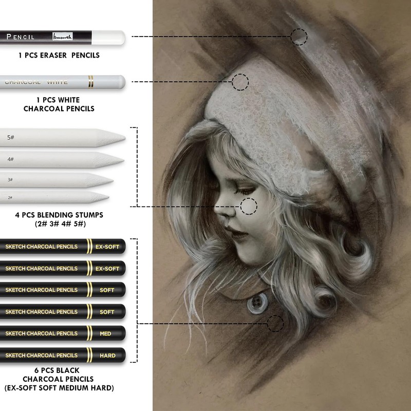 Brusarth Charcoal Drawing Set -12 pc Black charcoal pencils, White