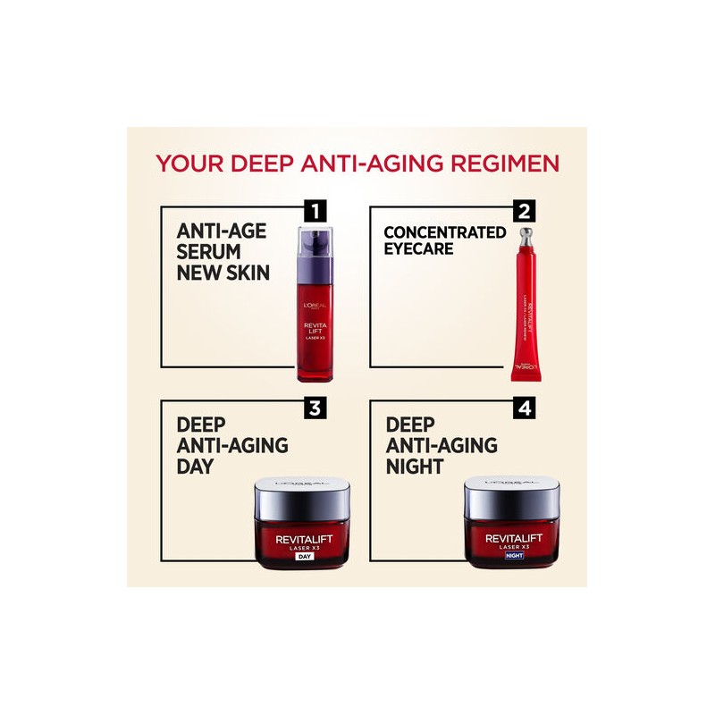 L'Oreal Revitalift Laser Serum 30mL