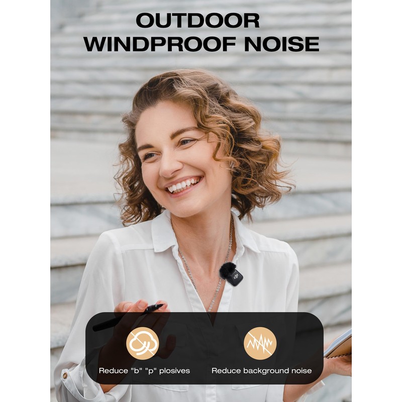 SUNMON Furry Mic Windscreen for DJI Mic Mini, Furry Mic