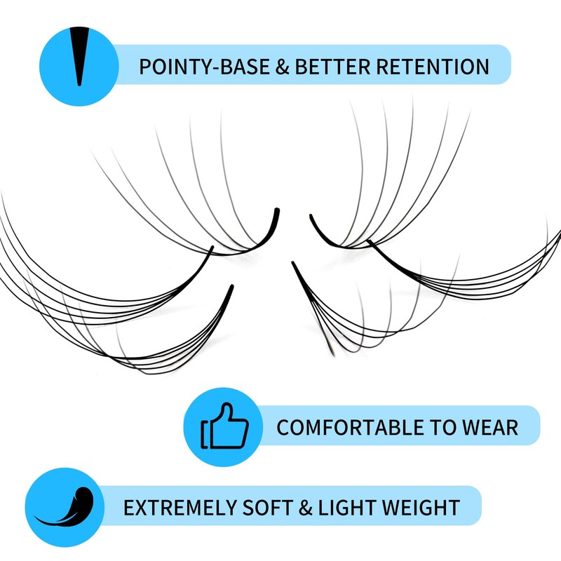 Gemerry Pre-Fanned Volume Eyelashes, Ready-to-Use Fan Eyelash Extension, 5D, 8-15