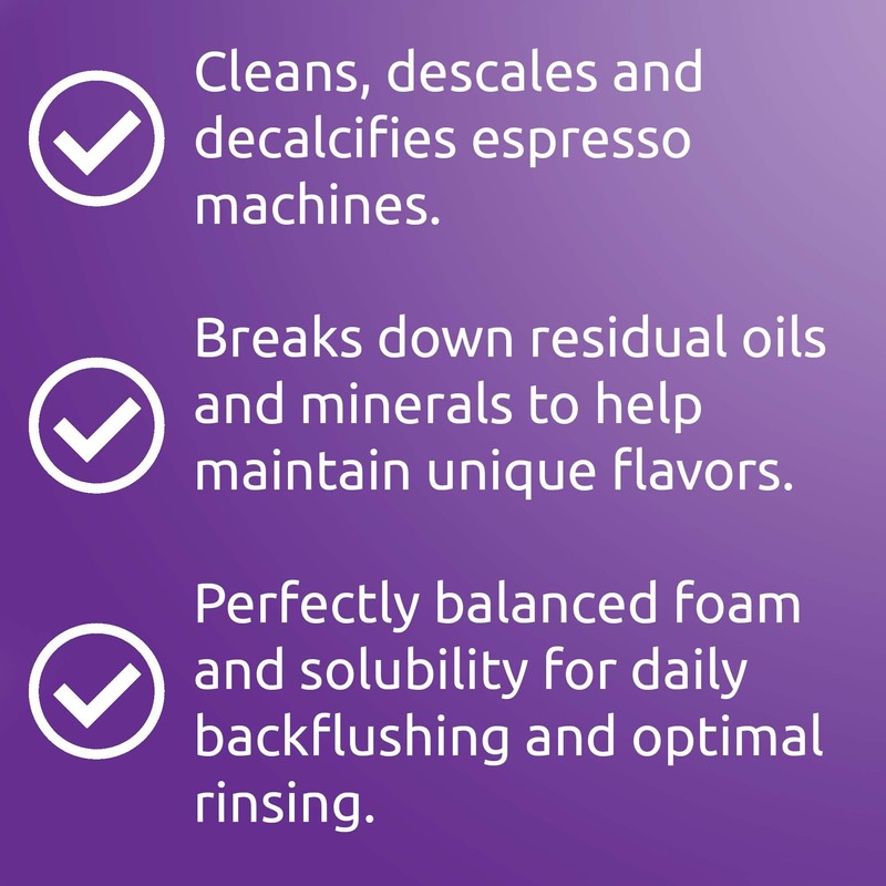Stera Sheen - Café Clean - Professional Espresso Machine Cleaner