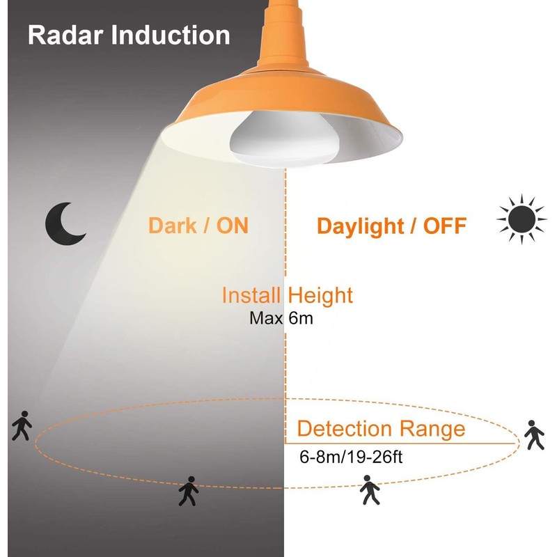 LUXON 15W BR30 Radar Motion Sensor Light Bulbs,Dusk to Dawn