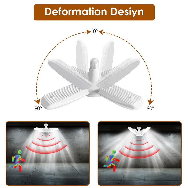 YWD LED Garage Light Motion Sensor, E26/E27 Screw-in Ceiling Mount