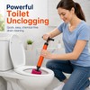 High Pressure Air Plunger for Drain Cleaning – Ergonomic Toilet