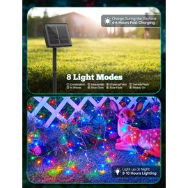 Brightown Solar Lights for Outside, 19.6Ft 240 LED Solar String Lights Outdoor Waterproof, 8 Modes Firecracker Balcony Lights for Tree Patio Christmas Party Wedding Decor (Multicolor)