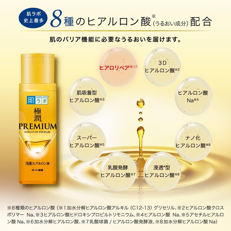 Hadalabo Gokujun Premium Hyaluronic Liquid Lotion Body + Refill Set