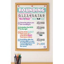 Kristie's Classroom ROUNDING Anchor Chart, 3 Year Product Guarantee, Printed on Fabric (23 X 35 INCHES)