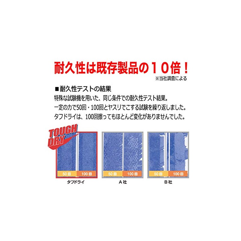 WINNINGSHOT Dry Grip Tape Tough Dry (Set of 5) (Blue