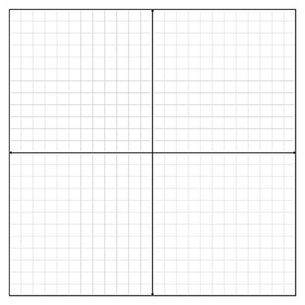 Geyer Instructional Products 502895 Static Cling Grid, Coordinate Plane