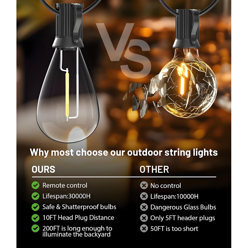 Tenmiro 200FT LED Outdoor String Lights with Remote, 74+2 Shatterproof