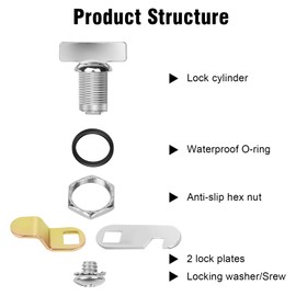 Sartatue Cam Lock Thumb Operated Cabinet Locks, 7/8" Cylinder Fits on 9/16'' Max Panel Thickness Non-Locking Compartment Lock for RV Storage, Camper, Vehicles, Files Drawers (7/8 Inch 2Pcs)