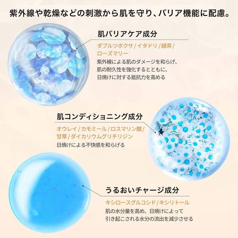DR.WU 【Sunscreen・Waterproof】UV Extreme Mineral Protect Lotion SPF50+ PA+++ Sunscreen Makeup
