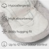 Invizi Male Guards Level 3 – Ultra-Absorbent Disposable Guards for