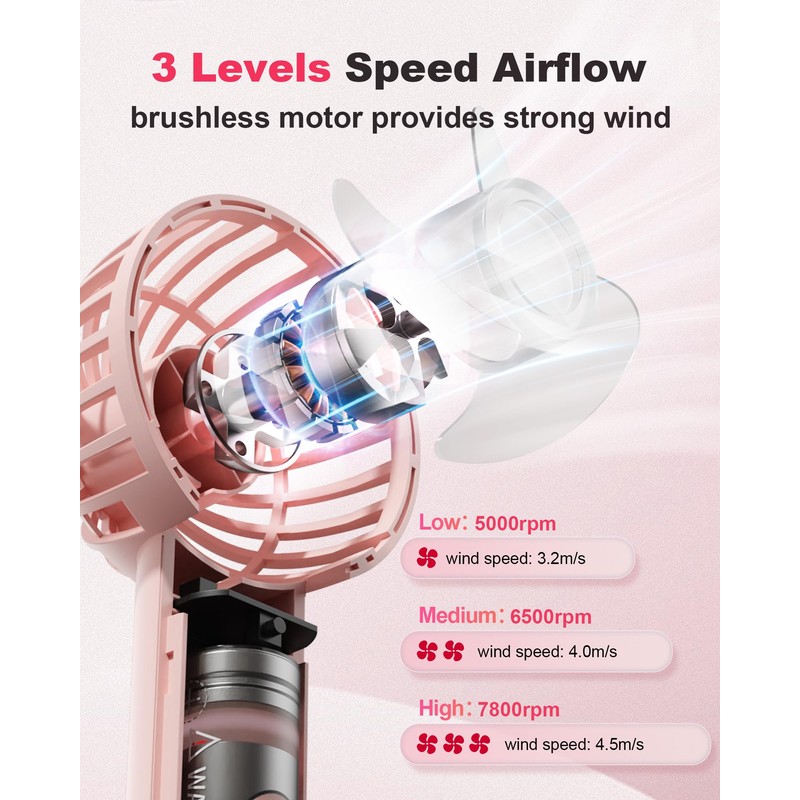 Coohea 2-Pack Pink Handheld Fan, Small Cute Design, 3 Powerful