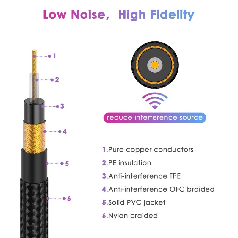 Sovvid Guitar Cable 6FT Instrument Cable Guitar Cord Electric Guitar