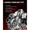 Torchbeam Timing Belt Kit with Water Pump, Compatible with Hyundai