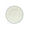 Noritake Colorwave Saucer Green