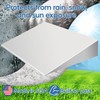 Plexidor Performance Pet Doors Universal Pet Door Awning - Door