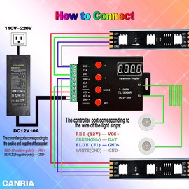 CANRIA Flowing Water Two-Way Sensor Color Stair Light, Motion Sensor, LED Controller, 12V, 16.4FT Flexible Light Strip, PIR Sensor Stair Light, Indoor, Outdoor(Plus Version)