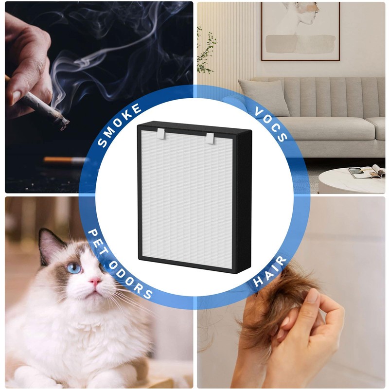 75i True HEPA Replacement Filter with Activated Carbon - Compatible