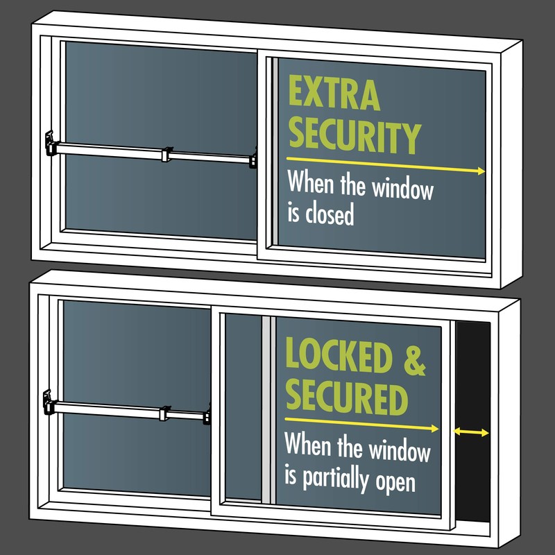 Ideal Security Sliding Window Security Bar or Patio Door Window