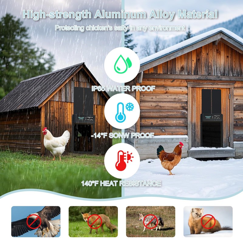 Automatic Chicken Door with LCD Display, Solar Chicken Coop Door
