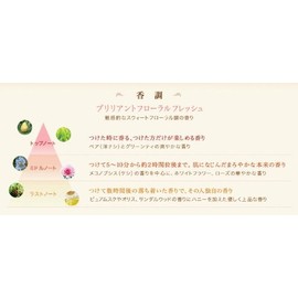 Kanebo Corporation o-doparufamu 30ml (Milano Collection 2013)