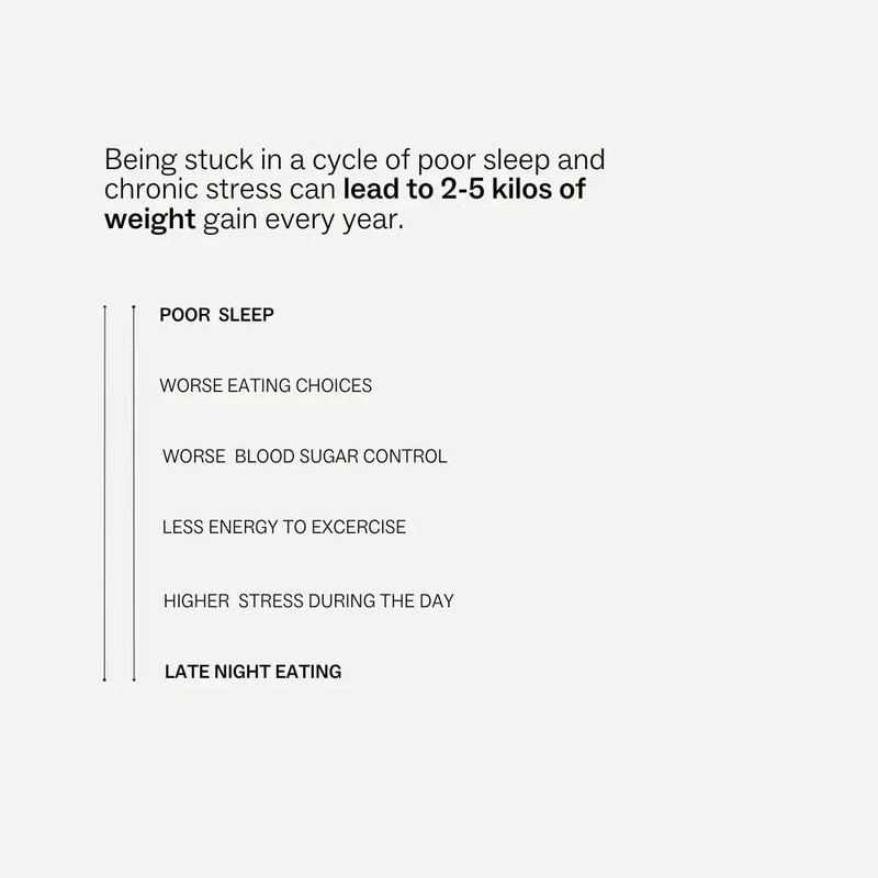 My Way Up Sleep + Stress 90 Hard Capsules