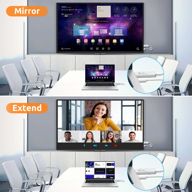 Wireless HDMI Transmitter and Receiver with 3 Adapter Plug and