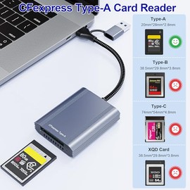 CFexpress - Lector de tarjetas tipo A con adaptador CFexpress USB 3.2 Gen 2 de 10 Gbps, USB-C y USB-A 2 en 1 tipo A CFexpress, compatible con Windows/