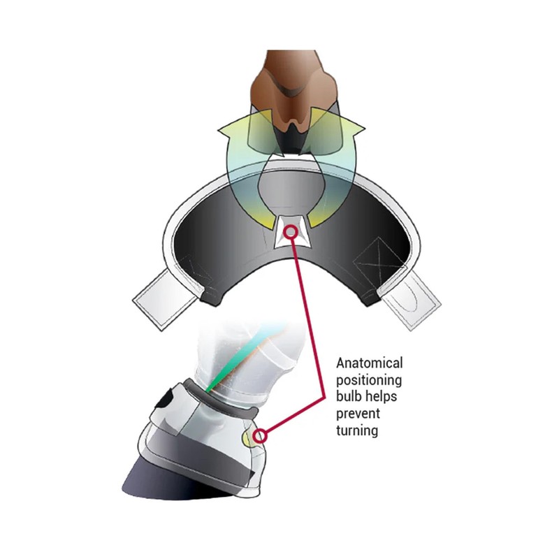 Weaver Leather Bucking Bronc Medium No Turn Bell Boots