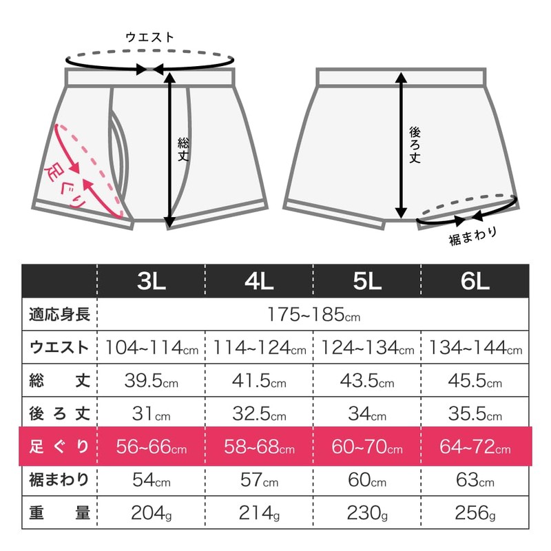 Incontinence Countermeasures, Incontinence Pants, Urinary Leak Prevention, Boxer Shorts, Urinary
