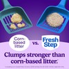 Fresh Step Advanced Ever Fresh Multi Cat Clumping Cat Litter,