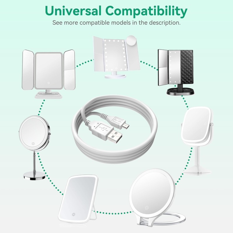 FITE ON 3.3ft White Micro USB Data/Charging Cable Cord Compatible