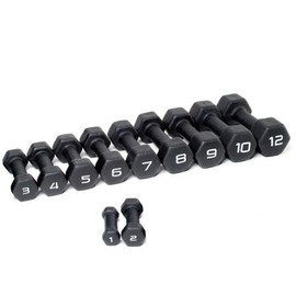 CAP Barbell 1 lb Neoprene Dumbbell – Single | Black