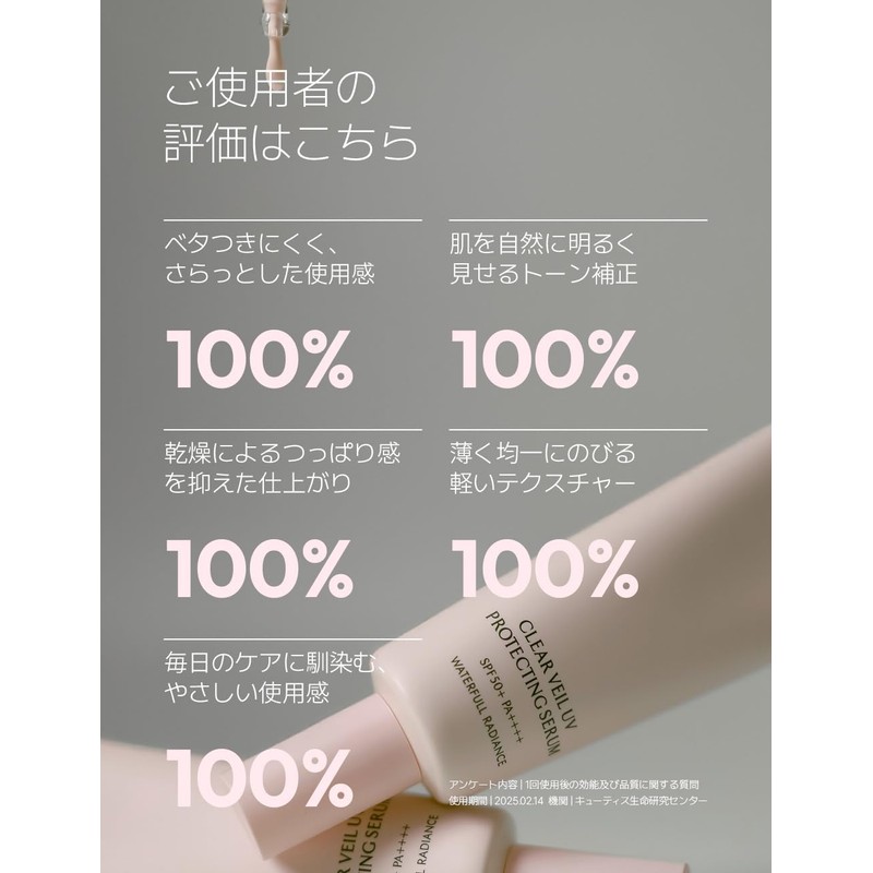 LA MUSE Beauty Serum, Sunscreen, SPF 50+, PA++++, UV Care,
