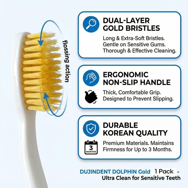 DUJINDENT Dolphin Gold Extra Soft Toothbrush Manual Long Flossing Bristle,
