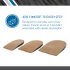 BodyMed® Heel Lift, Small, 1 Lift/Pack – Non-Slip, Adjustable Orthopedic
