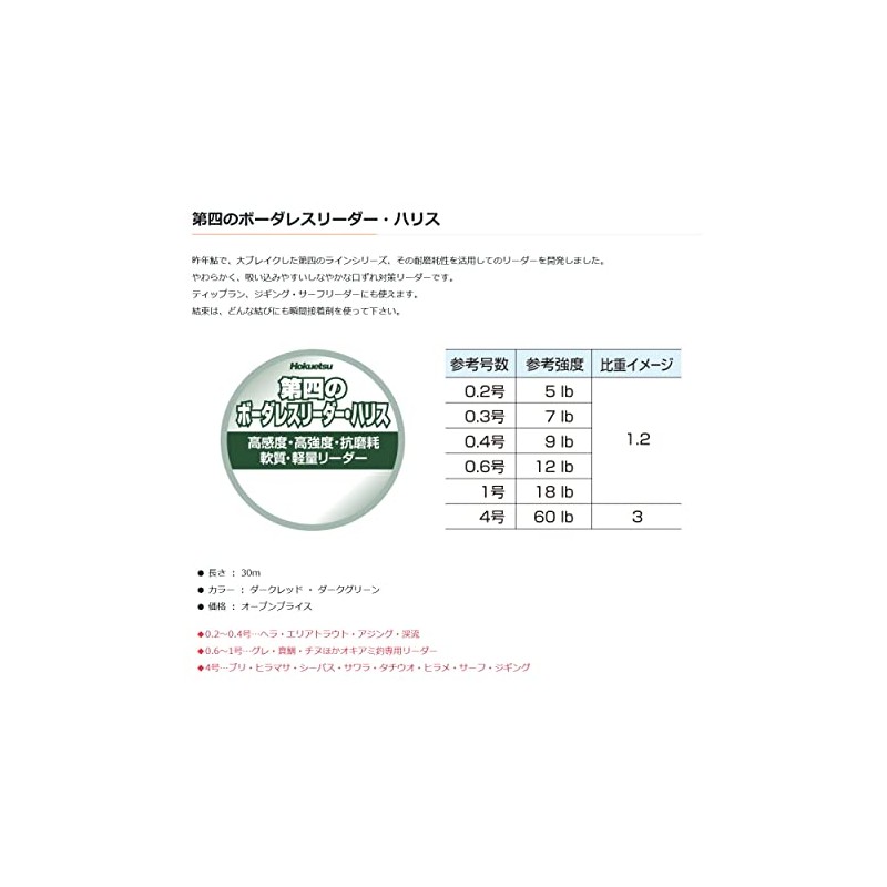 Hokuetsu Industry Fourth Borderless Leader Harris 30m 0.2 Dark Red